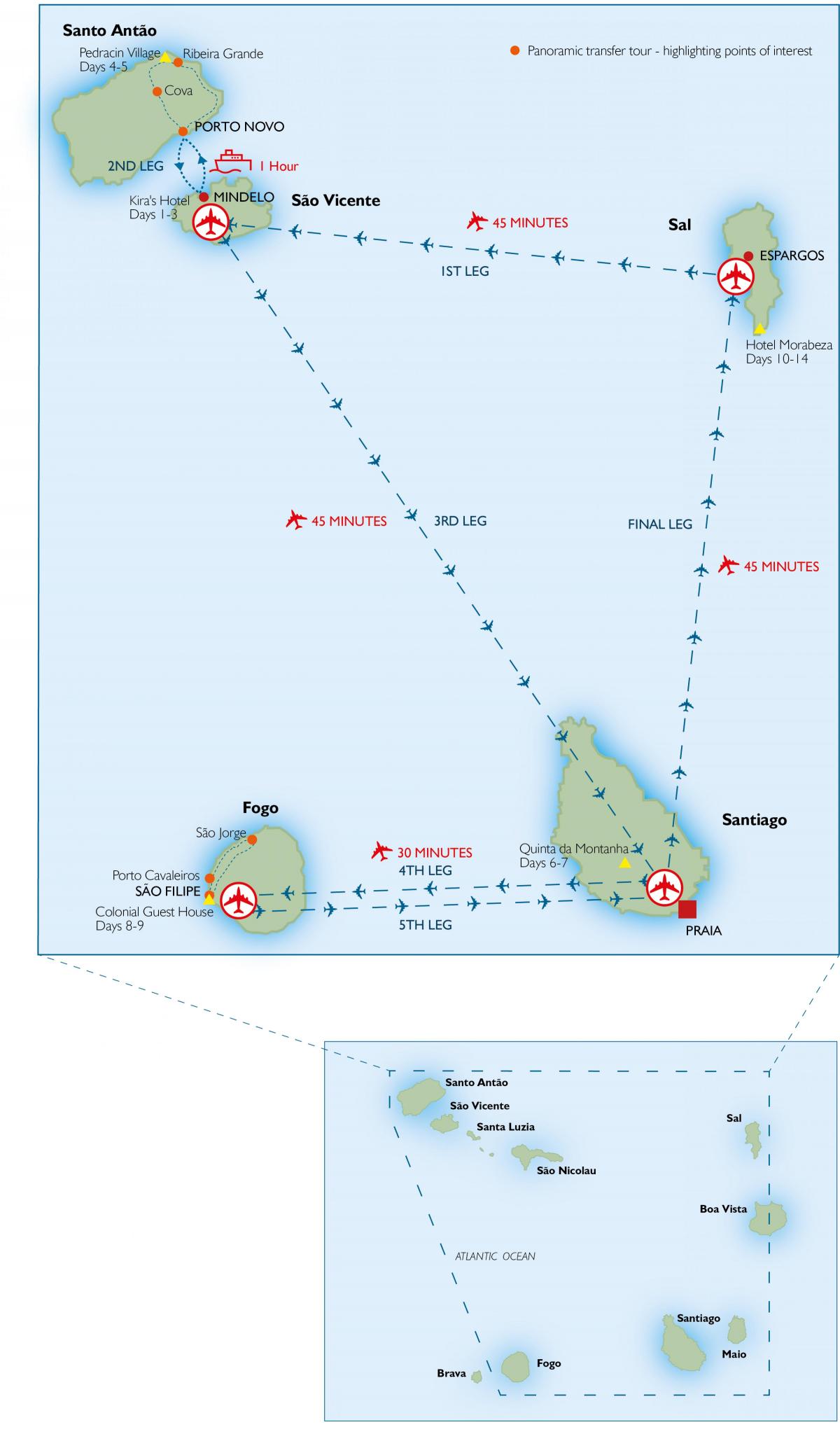 la carte de le Cap-Vert aéroports